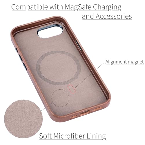 Dockem Genuine Leather Case for iPhone 16e, Compatible with MagSafe (MSGL, Brown) - Image 5