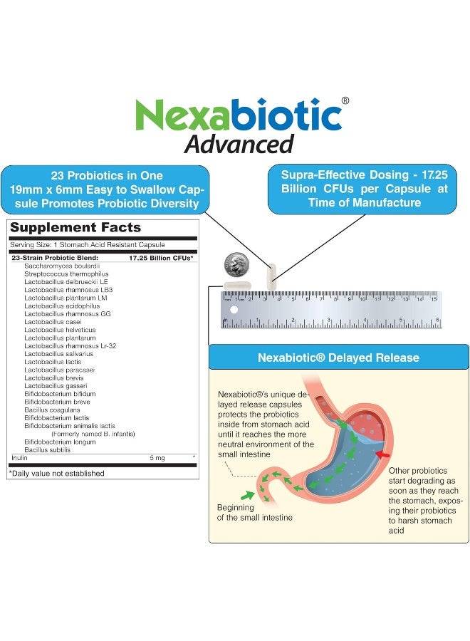 DrFormulas دكتور فورمولا نيكسا بايوتيك المتقدم متعدد البروبيوتيك - Image 4