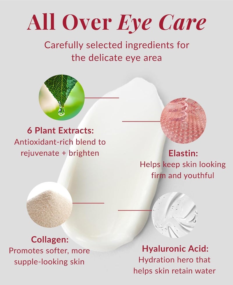 DHC Triple Essential Eye Cream 1 oz Net wt - Image 4