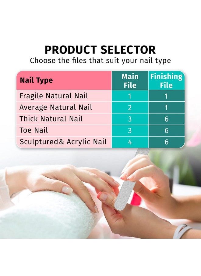 Diamancel - Luxury Diamond Nail File  #2 Medium Grit  For Most Average Thickness Fingernails Regular Size - Image 1