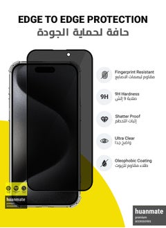 huanmate 2 in 1 Protection Pack Of Case Cover With Privacy Screen Protector For Apple iPhone 15 Pro Max Black/Clear  - Image 4