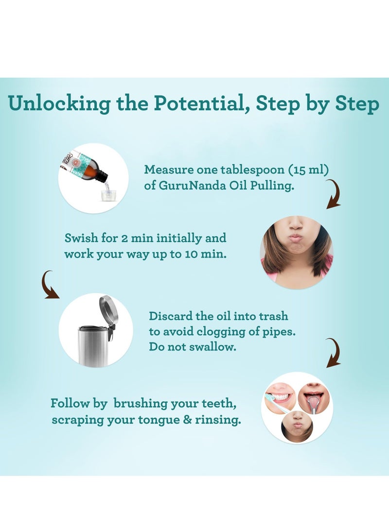 جوراناندا سحب الزيت من جوروناندا (23.4 مل) مع زيت جوز الهند وزيت النعناع لصحة الفم والأسنان الصحية واللثة، غسول الفم خالٍ من الكحول وتبييض الأسنان ويساعد على التخلص من رائحة الفم الكريهة وينعش الفم - Image 4