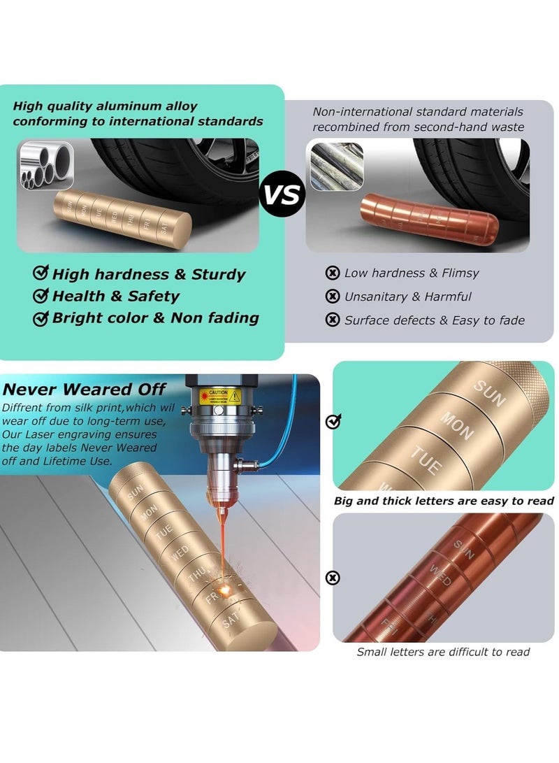 SYOSI منظم حبوب السفر الأسبوعي، علبة حبوب معدنية مقاومة للماء، حامل حبوب، مقاوم للرطوبة، علبة حبوب يومية، حاوية حبوب كبيرة لمدة 7 أيام لحمل الفيتامينات والأدوية ومكملات زيت السمك، ذهبي - Image 5