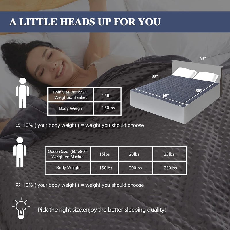 yescool Weighted Blanket for Adults (25 lbs, 60" x 80", Charcoal Gray) Cooling Heavy Blanket for Sleeping Perfect for 140-160 lbs, Queen Size Breathable Blanket with Premium Glass Bead - Image 5