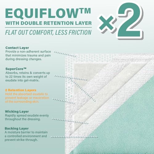EVERLIT CARE EquiFlow Super Absorbent Dressing for Heavily Exuding Wound | Fast-Absorbing Non-Adhesive Polymer Dressing with Nonstick Gauze Pad | High Absorption & Retention | Pack of 10 (4" x 8") - Image 4