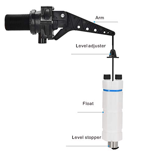 IMXMI 3/4" Tankbuddy Valve PumpBuddy High Flow Large Water Discharge 20mm Float Valve Double Water Level and Adjustable Water Level (TB20) - Image 2