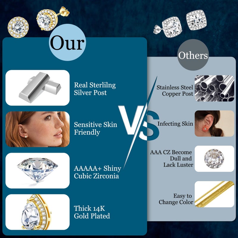 LOYALLOOK Cubic Zirconia Stud Earrings for Women Men Simulated Diamond CZ Halo Stud Earrings Round Square Iced Out Earrings 18K Gold Plated Hypoallergenic 925 Sterling Silver Post Earrings Set B - Image 4