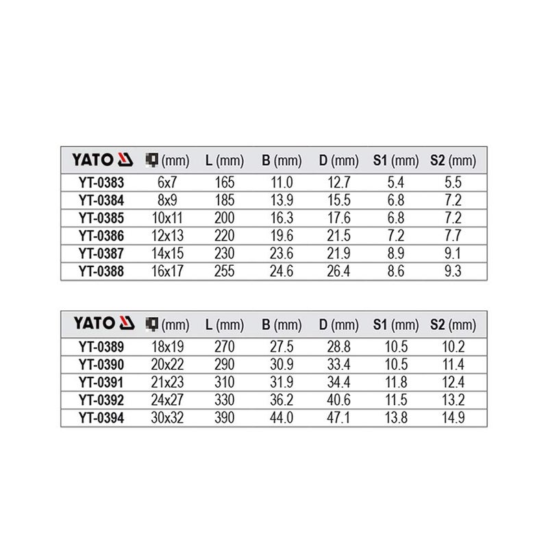 Yato YT0396 Double Ring Spanner Set 622mm 8Pcs Power toolshand ToolsIndustrial ToolsSpanner AdjustableSpanner Wrench multicolour - Image 3