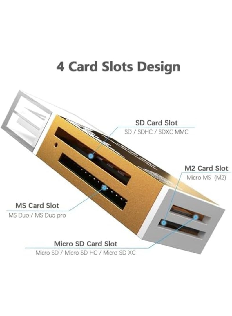 SYOSI Micro SD Card Reader USB 2.0, 4 Slot 4-in-1 USB Adapter for MS Duo/Pro, M2, SDXC, SDHC, MMC, RS-MMC, Micro SDXC, Micro SDHC and TF Card, 480Mbps, Compatible WIN XP 7 8 10 11, Mac, Linux, Vista, Yellow - Image 3