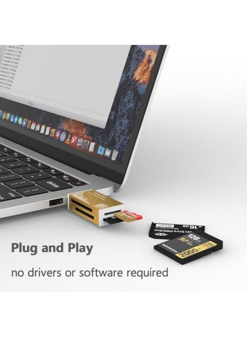 SYOSI Micro SD Card Reader USB 2.0, 4 Slot 4-in-1 USB Adapter for MS Duo/Pro, M2, SDXC, SDHC, MMC, RS-MMC, Micro SDXC, Micro SDHC and TF Card, 480Mbps, Compatible WIN XP 7 8 10 11, Mac, Linux, Vista, Yellow - Image 2