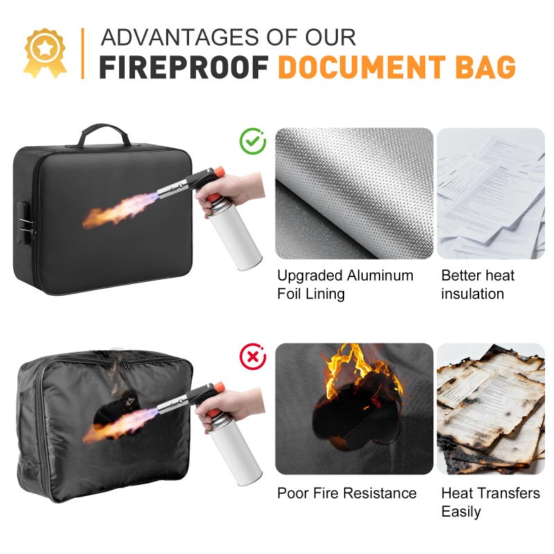 kanhiro Fireproof Waterproof Document Bag with Lock - Kanhiro Upgraded Fireproof File Organizer, Portable Safe Box And File Box For Home Travel, Important Document Organizer For Passport, Certificates, Laptop - Image 3