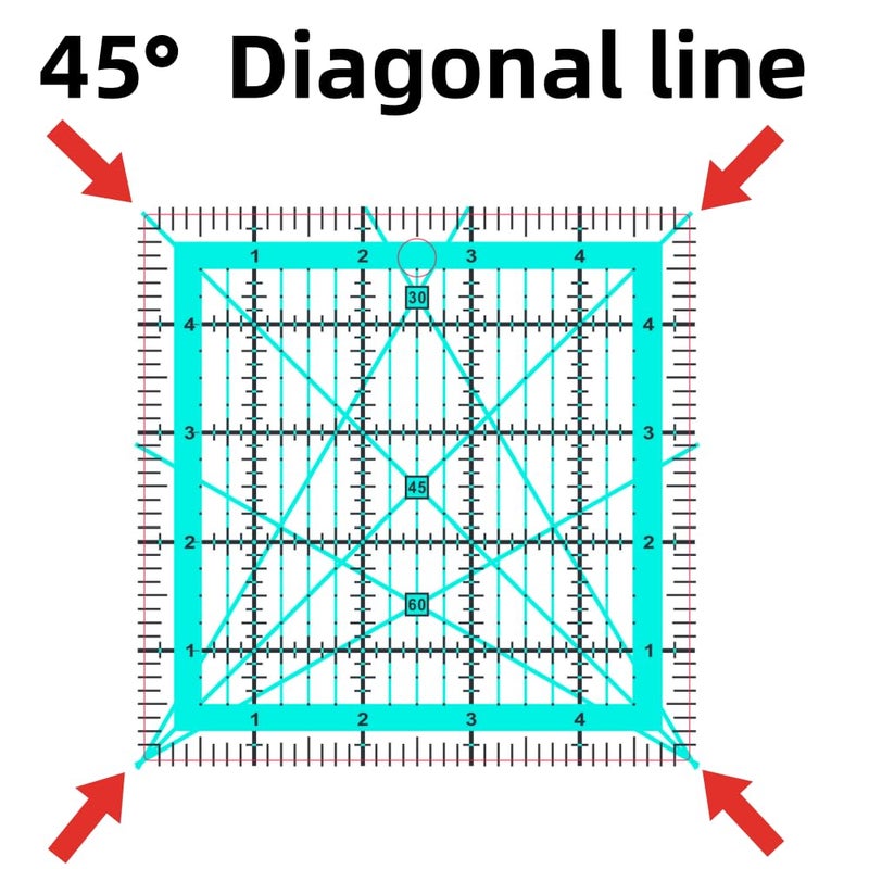 HUIFARI Quilting Rulers,3 Square Quilting Ruler(2.5",3.5", 5") - Image 3