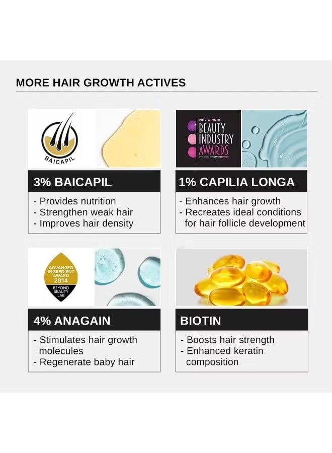 BARE ANATOMY سيروم متقدم لنمو الشعر مع ريدنسيل، أناغين، بايكا بيل وكابيليا لونغا – 30 مل تركيبة لإعادة نمو الشعر ومكافحة تساقط الشعر للرجال والنساء مع البيوتين، إكليل الجبل ومستخلص الأرز - Image 3