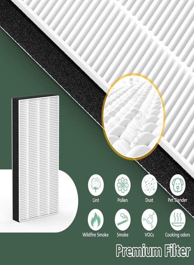 إزينلايف عبوة من 3 فلاتر بديلة من نوع F1 متوافقة مع جهاز تنقية الهواء 3M Filtrete Room C01 T02 للموديلات FAP-C01-F1، FAP-T02-F1، FAP-C01BA-G1، FAP-T02WA-G1 وFAP-ST02N، فلتر بديل من نوع F1 HEPA - Image 4