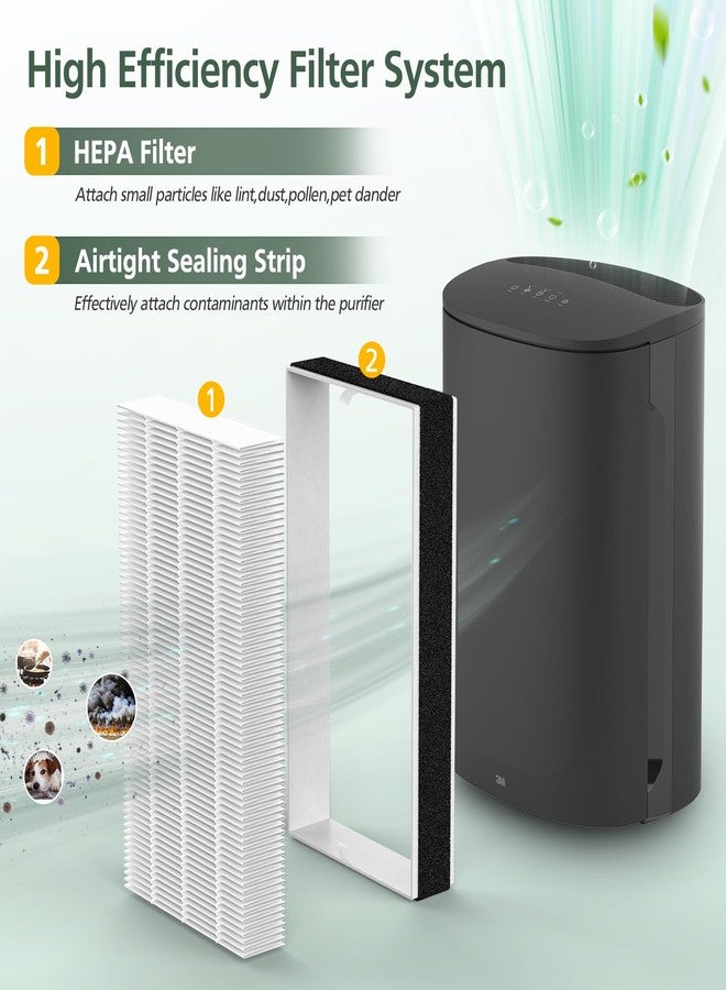 إزينلايف عبوة من 3 فلاتر بديلة من نوع F1 متوافقة مع جهاز تنقية الهواء 3M Filtrete Room C01 T02 للموديلات FAP-C01-F1، FAP-T02-F1، FAP-C01BA-G1، FAP-T02WA-G1 وFAP-ST02N، فلتر بديل من نوع F1 HEPA - Image 2