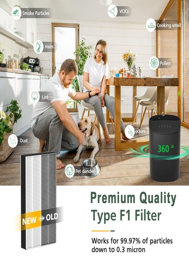 إزينلايف عبوة من 3 فلاتر بديلة من نوع F1 متوافقة مع جهاز تنقية الهواء 3M Filtrete Room C01 T02 للموديلات FAP-C01-F1، FAP-T02-F1، FAP-C01BA-G1، FAP-T02WA-G1 وFAP-ST02N، فلتر بديل من نوع F1 HEPA - Image 3