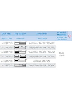 EMAS L51K13MEP123  - Image 3