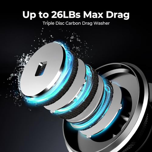 Piscifun NautiX Spinning Reel Aluminum Spinning Fishing Reel CNC Aluminum Gear 26LBs Max Drag 81 Sealed BB 601 Gear Ratio Smooth Powerful Freshwater Saltwater Reel 3000 Series - Image 3