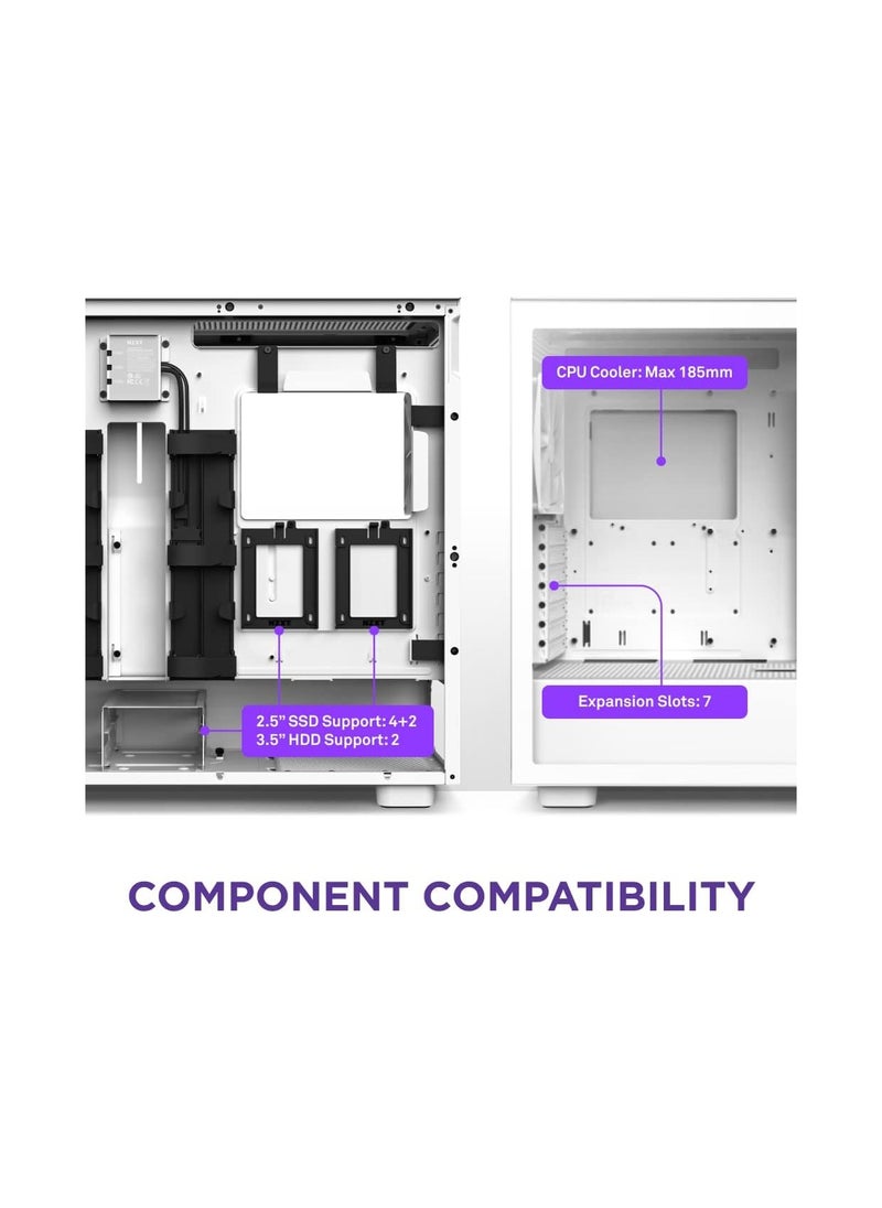 NZXT - NZXT H7 Elite ATX Mid Tower PC Gaming Case - Front I/O USB Type-C Port - Quick-Release Tempered Glass Side Panel  White (2023) - Image 1