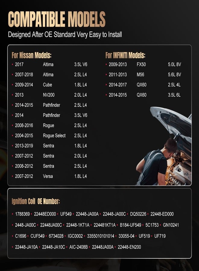SYKRSS مجموعة ملفات إشعال SYKRSS UF549 (4 قطع) متوافقة مع سيارات نيسان سنترا، ألتيما، كيوب، باثفايندر، روغ، فيرسا، NV200 (1.6 لتر، 1.8 لتر، 2.0 لتر، 2.5 لتر، 4 أسطوانات)، وإنفينيتي FX50 M56 QX60 (2.5 لتر، 5.0 لتر، 5.6 لتر) C1696 5C1753 1788369 - Image 2