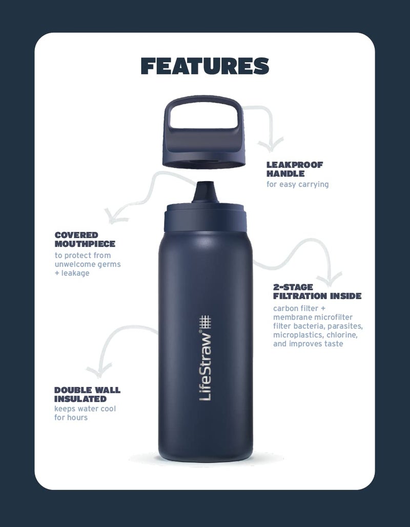 LifeStraw Go Series â€” Insulated Stainless Steel Water Filter Bottle for Travel and Everyday Use Removes Bacteria, Parasites and Microplastics, Improves Taste, 1L Aegan Sea - Image 2