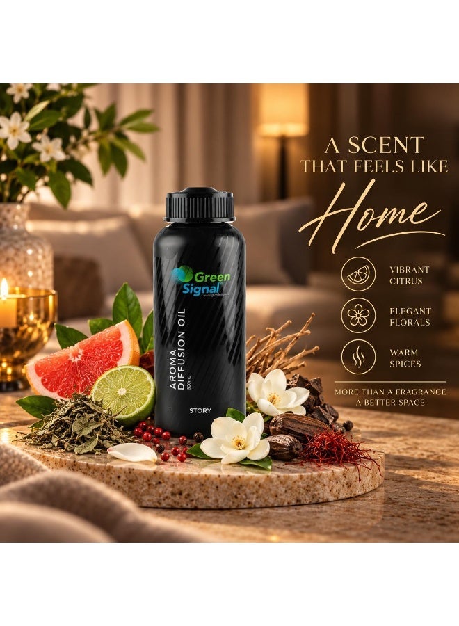 Green Signal Story aroma Oil – Oriental Luxury Home Fragrance | Bergamot, Grapefruit, Pink Pepper, Magnolia, Patchouli, Tonka Bean, Agarwood, Saffron, Vetiver, White Musk & Amber | Long-Lasting Aromatherapy Oil for Diffusers - Image 4