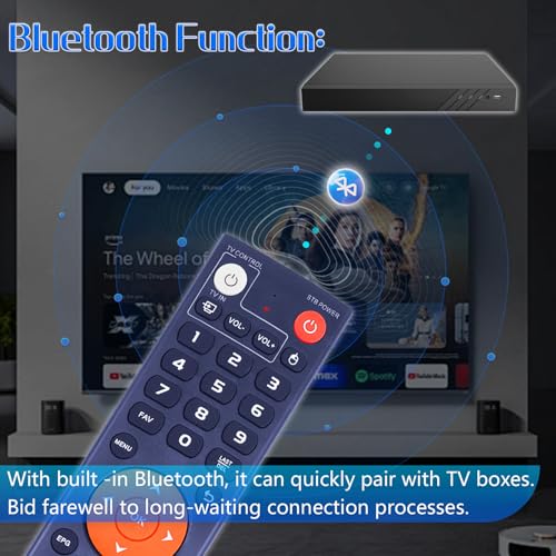 KMHGD New V3 Plus Voice Remote Control, Replacement Compatible with vSeeBox V3 Plus V3 Pro Smart Bluetooth Voice Remote Control - Image 2
