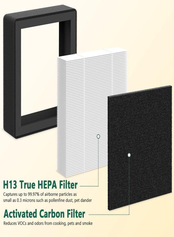 FMDZFL AP006R Replacement Filter Compatible with ROSEKM AP006R Air Purifier, True HEPA Replacement Filter, 4 Pack - Image 3