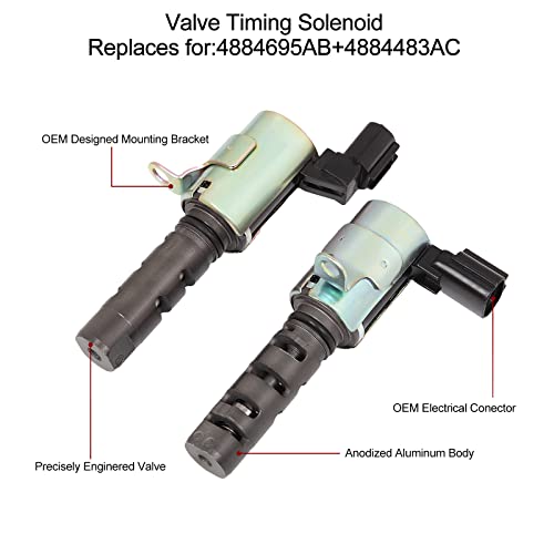 BLPextrm Engine Valve Variable Timing Solenoid Oil Control VVT Left Right Compatible with Chry Avenger Caliber Compass SEBRING Patriot CIRRUS OE# 917-290 917-291 4884695AB 4884483AC - Image 5