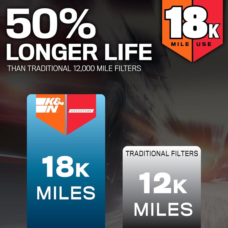 K&N فلتر هواء المحرك طويل العمر K&N لتويوتا V6 - Image 2