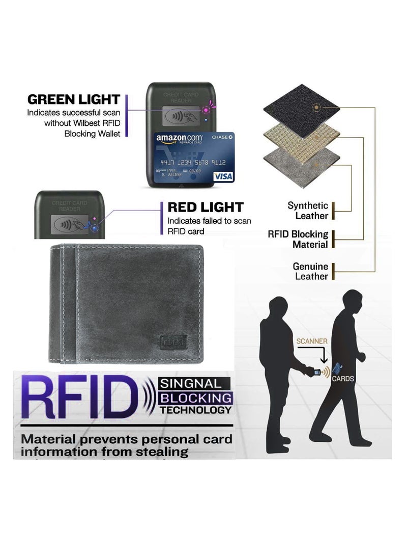 FEND Fend Genuine Leather Men's Wallet with RFID Protection Grey  - Image 5