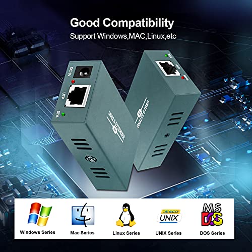 GREATHTEK USB Extender Over Ethernet RJ45 LAN Extension, with 4 USB 2.0 Ports, Transmit 50m/165ft Over Ethernet Cat5/5e/6/7, Support Power Over Cable, Play and Plug, No Driver Required - Image 3
