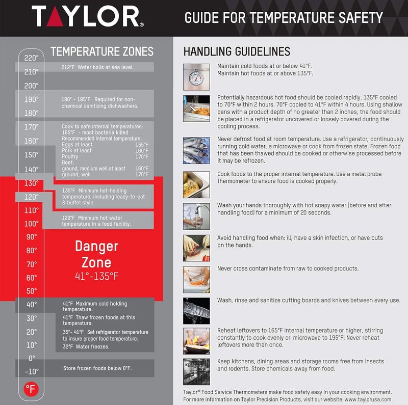 Taylor ترمومتر رقمي للطعام مضغوط ومقاوم للماء، بطول ساق 4.5 بوصة مع قطر مسبار 1.5 مم موصى به من إدارة الغذاء والدواء وشاشة LCD مضاءة باللون الكهرماني، HOLD، Min/Max؛ NSF، أصفر - Image 5