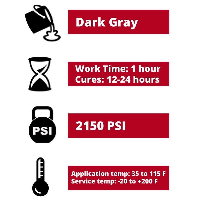 PC Products PC-7 Epoxy Adhesive Paste, Two-Part Heavy Duty, 8 lb in Two Cans, Charcoal Gray 128770 - Image 3