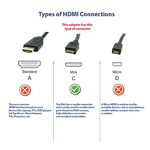 CABLESETC Mini HDMI to VGA Converter Adapter Cable with Audio Out Support for Tablets Mobiles Camcorders - Image 5