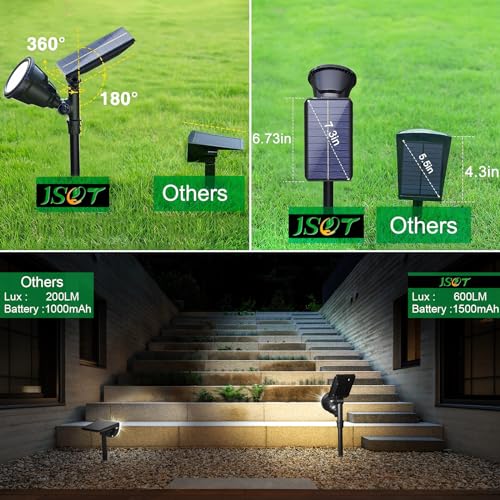 JSOT 600 LM Solar Spotlights Outdoor for Garden,IP65 Waterproof Solar Spot Lights Landscape Lighting for Walkway Wall Garden Backyard Path Pathway Driveway 18LED Beads Cool White 4 Pack - Image 5