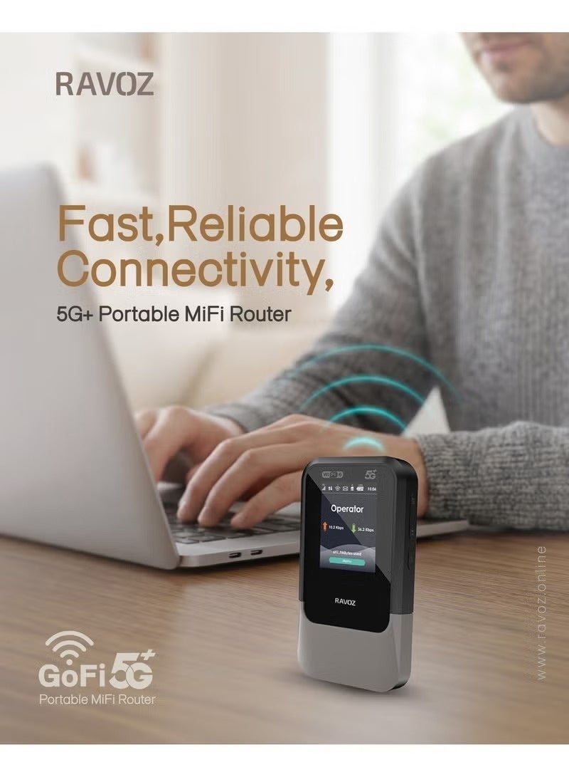 Ravoz GoFi 5G Portable MiFi Router, Wireless WiFi, 6 Hotspot Device, eSIM and Nano SIM Support, TFT Display Screen, Connect up to 31 Devices, 12 Hour Battery Life, High Speed Internet | GoFi 5G+ - Image 5
