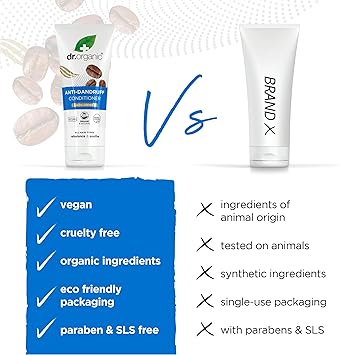 dr.organic بلسم مضاد للقشرة من دكتور أورجانيك بالقهوة لفروة رأس صحية للرجال والنساء طبيعي نباتي خالي من القسوة خالي من البارابين وخالي من SLS 200 مل قد يختلف التغليف - Image 4