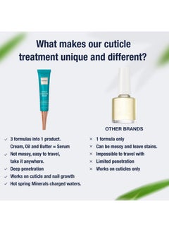 Onsen Secret Onsen Cuticle Cream W/Nail Cuticle Oil Cuticle Softener With Japanese Natural Healing Minerals Nail Care Serum To Soothe Repair & Strengthen Cuticles And Nails Visible Results (2 Count /15 Ml)  - Image 4