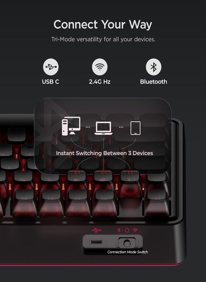wegear PIXIU 98 Mechanical Gaming Keyboard with Button, Cherry MX2A Brown Switches, 8K Hz Polling, Tri-Mode Gasket Keyboard for PC/Mac/Laptop, Hot Swappable, PBT, RGB Backlight - Image 4