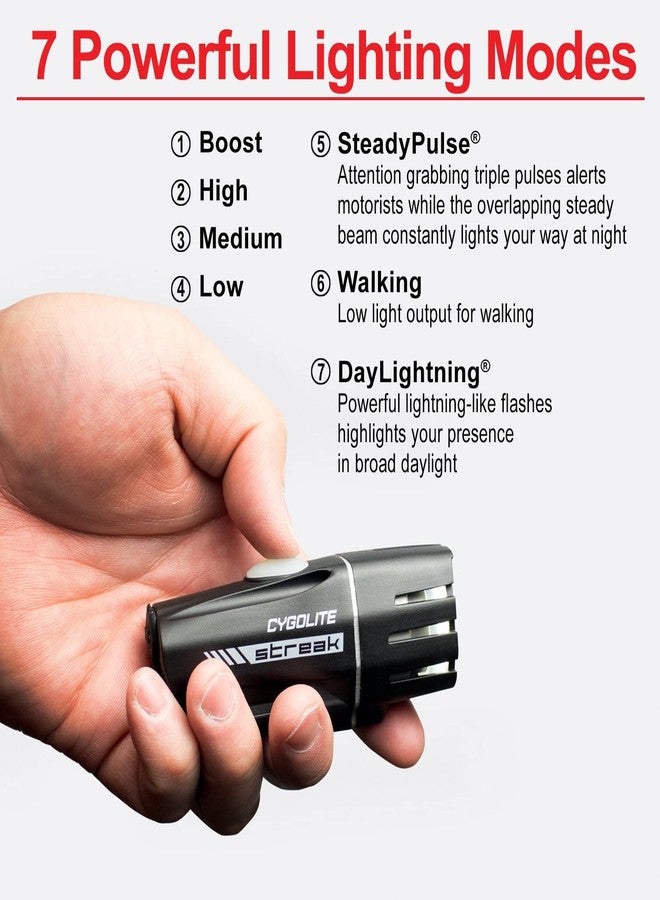 Cygolite Streak- 450 Lumen Bike Light- 5 Night Modes & Daytime Flash Mode- Compact & Durable- IP67 Waterproof- Secured Hard Mount- USB Rechargeable Headlight- for Road & Commuter Bicycles , Black - Image 4