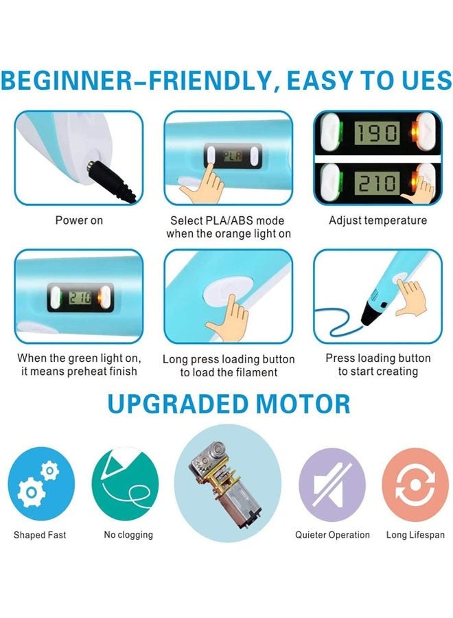 Generic 3D Printing Pen Starter Kit 3D Pen PLA Filament Project Guide and Charger  - Image 5