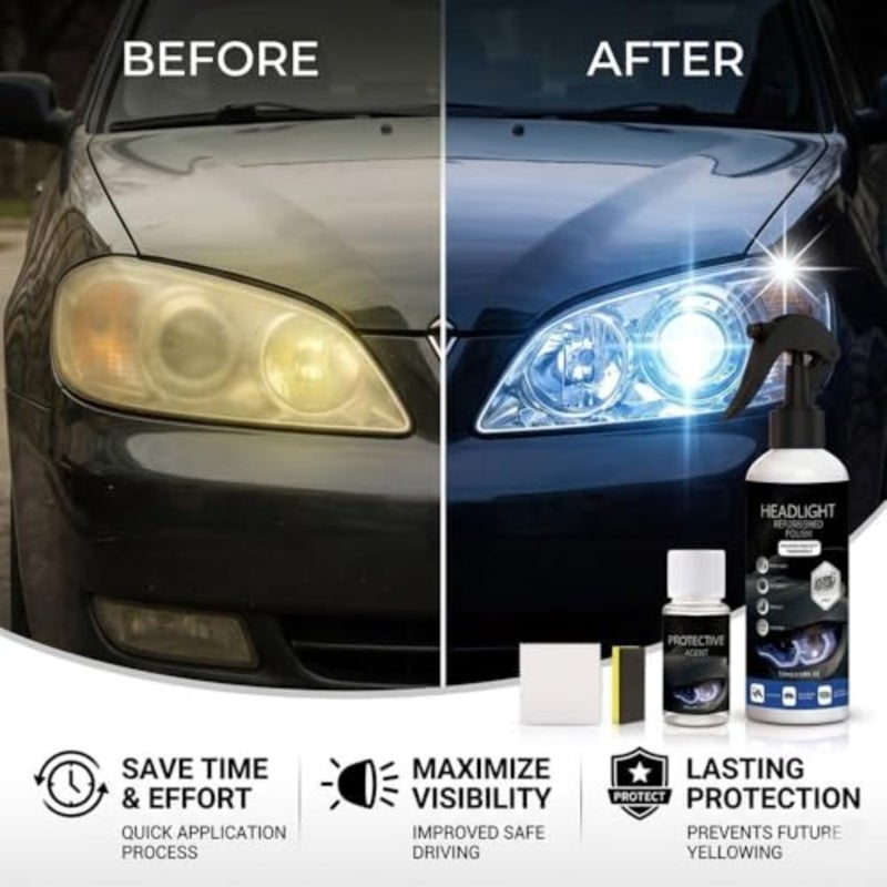 Automotive Headlight Restoration Kit: Fast and Easy Car Headlight Cleaner for Oxidized, Yellowed Headlamps - Refurbishing Fluid Restores Clarity and Brightness for All Vehicle Types - Image 4