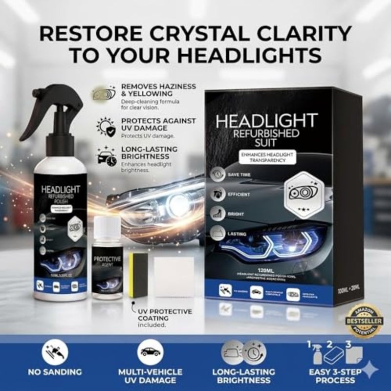 Automotive Headlight Restoration Kit: Fast and Easy Car Headlight Cleaner for Oxidized, Yellowed Headlamps - Refurbishing Fluid Restores Clarity and Brightness for All Vehicle Types - Image 3