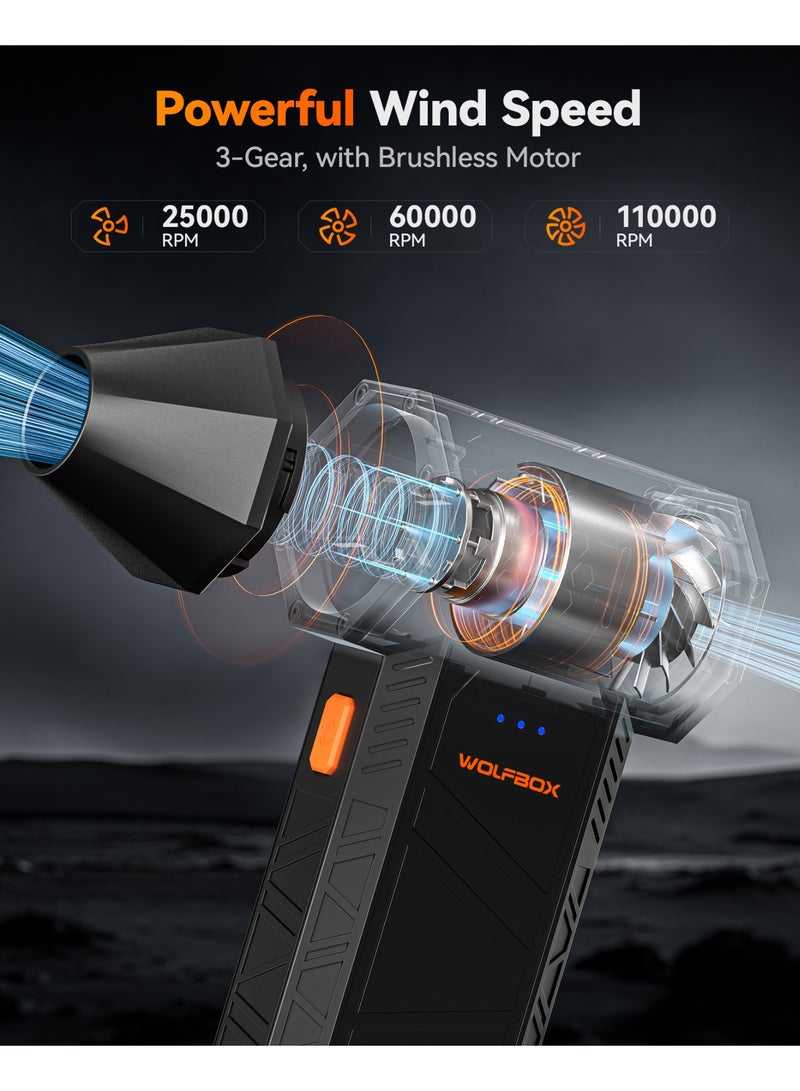 WOLFBOX MF50 Cordless Electric Air Duster with 110000RPM Super Power, 3-Gear Adjustable Mini Blower and Fast Charging, for Dust Blowing on Computer, Keyboard, House, Car and Outdoor - Image 2