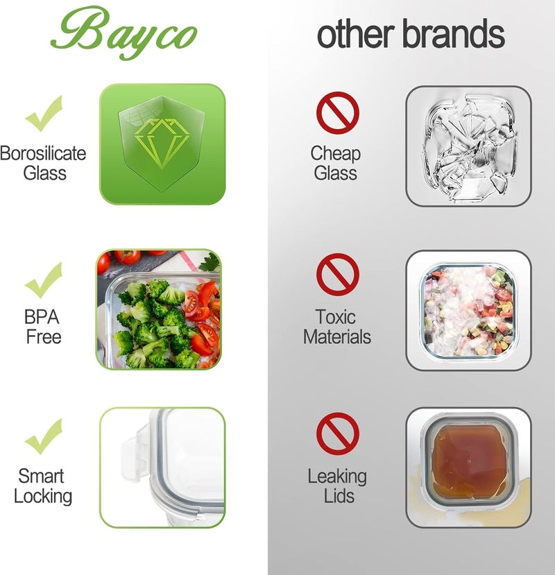 Bayco 10 Pack Glass Meal Prep Containers with 10 lids, Airtight Lunch Bento Boxes for Food Storage, BPA-Free & Leak Proof - Grey - Image 5