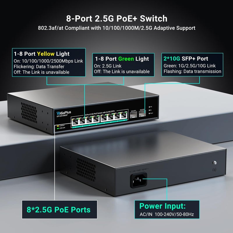 GigaPlus 10 Port 2.5Gb Unmanaged PoE Switch with 8*2.5G Base-T PoE Ports, 2*10G SFP+ Uplink, 802.3af/at (PoE+), 80Gbps Switching Capacity, GigaPlus 2.5G PoE Switch for 2.5Gb NAS/PC, WiFi6 Router, Wireless AP - Image 2
