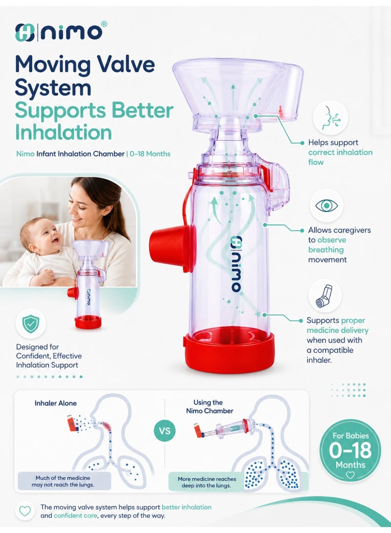 Nimo Infant Inhalation Chamber 0-18 Months with Soft Silicone Mask & Valve System, Nimo - Image 5