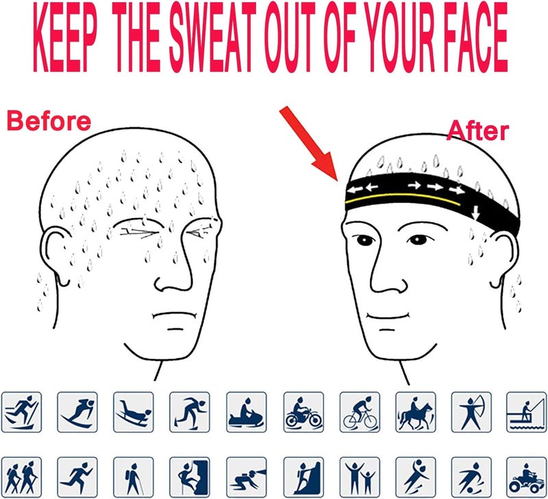 TOPLOR Store Sweat Wicking Beanie Cap Hat Skull Cap Pirate Hat Bandana Head Wrap for Men and Women - Image 3