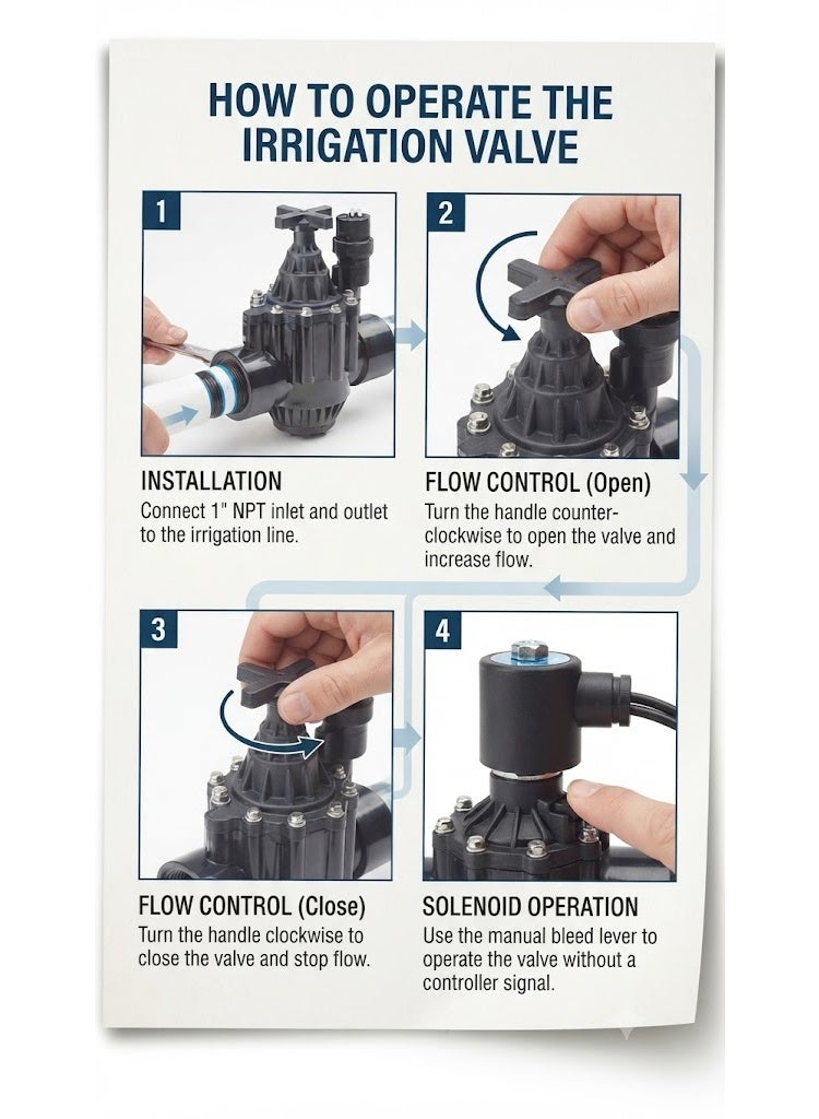 RAINBIRD 2 Pgv Solenoid Valve with Flow Control - Image 3